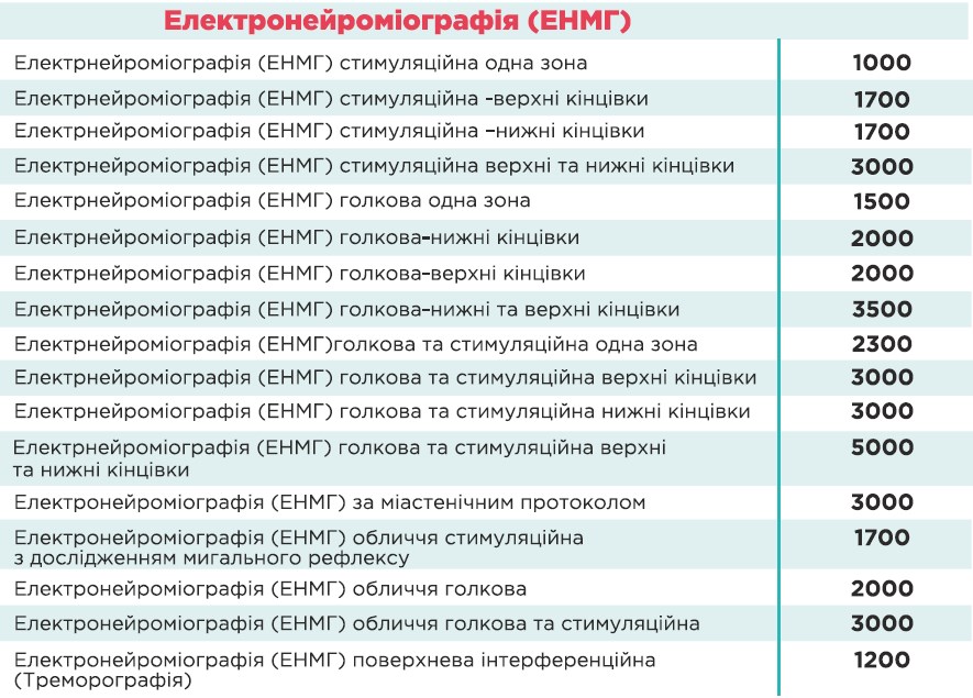 ЕНМГ у Києві