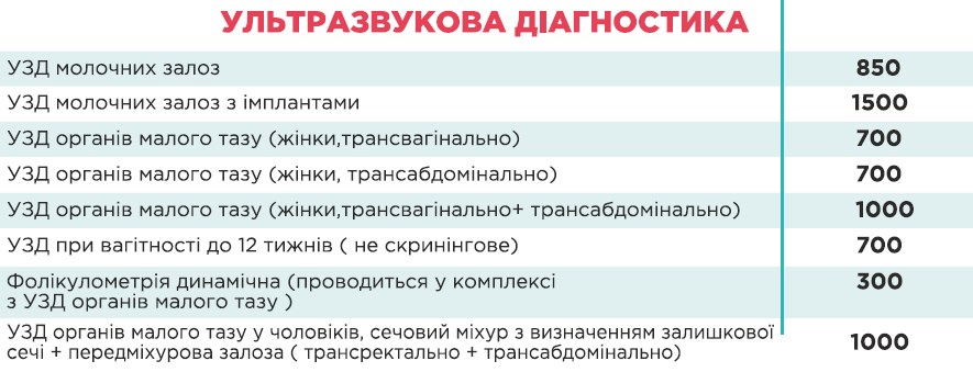 УЗД вагітних у Києві